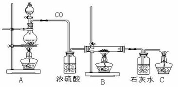 清洁燃料在减少大气污染中的应用 CNG与LPG