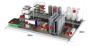 全球首个5兆瓦/15兆瓦时液态空气储能工厂开通运营，氟制冷剂市场迎新机遇