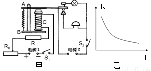 气体压缩与物态变化实验探究 从内能到液化