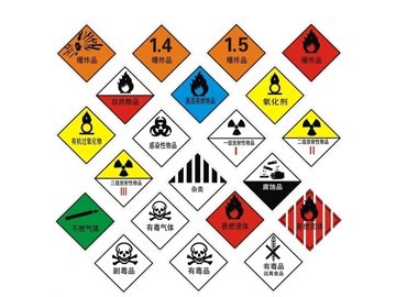 危险物品解析 压缩气体和液化气体的分类与安全须知