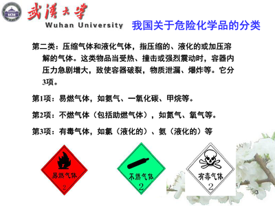 化学实验室安全教育与氟制冷剂批发管理指南